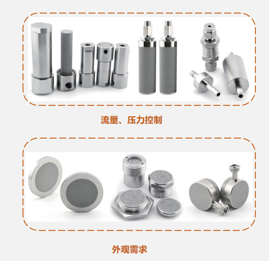 不銹鋼燒結(jié)濾芯廠家的定制化服務(wù)：滿足您的獨特需求！